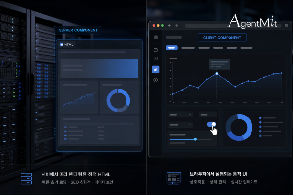 Server Component와 Client Component 역할 비교