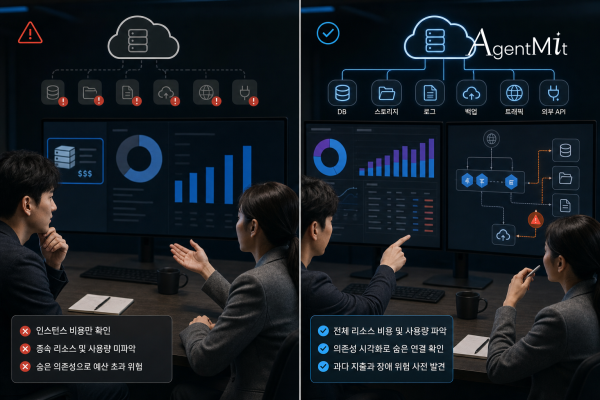클라우드 운영비 리포트와 서버 구성 비교 화면