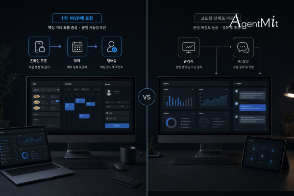 온라인 주문 예약 관리자 AI 상담 기능을 우선순위별로 비교하는 SaaS 화면